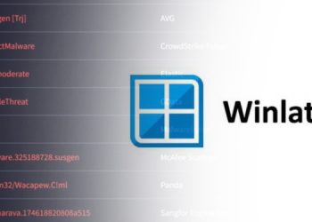 Winlator now contain Malware?